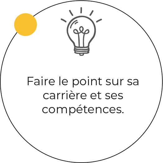 Faire le point sur sa carrière et ses compétences.