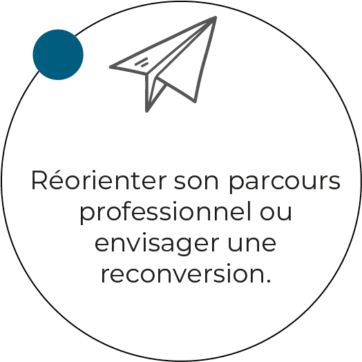 Réorienter son parcours professionnel ou envisager une reconversion.